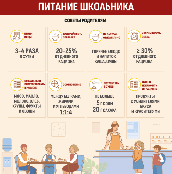 Санпросвет.